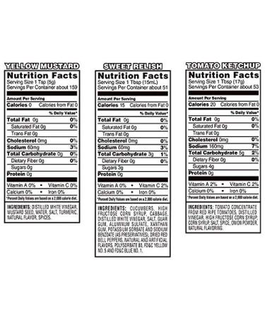 Heinz Variety Condiment Picnic Pack - 4 Ct. Assortment (Relish, Ketchup, Mustard) - Buy Online on GoSupps.com