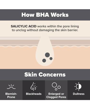 Paula's Choice Skin Perfecting 2% BHA Liquid Salicylic Acid Exfoliant Duo Gentle Exfoliator for Blackheads Large Pores Wrinkles & Fine Lines Includes 1 Full Size Bottle & 1 Travel Size Bottle Full Size + Travel Size Duo - Buy Online on GoSupps.com