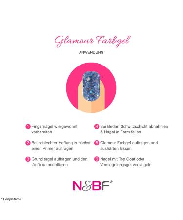 N&BF Glamor UV + LED Color Gel Blue Wave - 5ml Premium Glitter Gel for Geln gel & Nail Art Made in EU - Acid-Free & Self-Smoothing - Buy Online on GoSupps.com