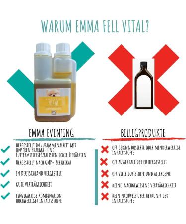 Linseed Oil Barf Oil for Dogs Cats Barf Oil Omega 3 & 6 I Food Oil + Vitamin EI Food Supplement Rich in Omega 3 Omega 6 Fatty Acids without Additives I Coat Skin Energy 0.25l - Buy Online on GoSupps.com