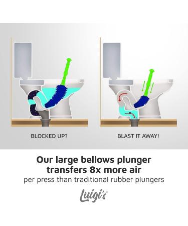 Luigi's Big Bad & Powerful Toilet Plunger - Clears and Unblocks All Toilets with Unique Bellows Design - Buy Online on GoSupps.com