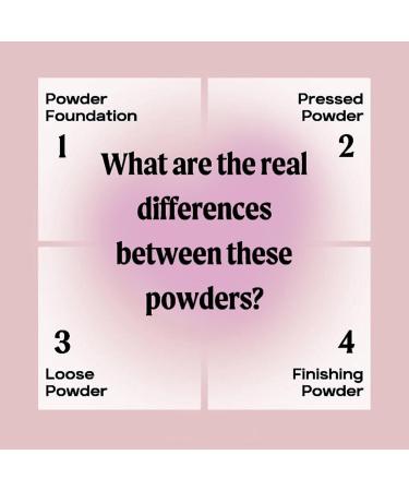 Setting Powder Makeup Loose Powder Finishing Powder Makeup Blurring Powder Blurs Fine Lines and Pores Long Lasting for Setting for Medium to Dark Skin Tones (Dark Brown One Size) Dark Brown 6 g (Pack of 1) - Buy Online on GoSupps.com