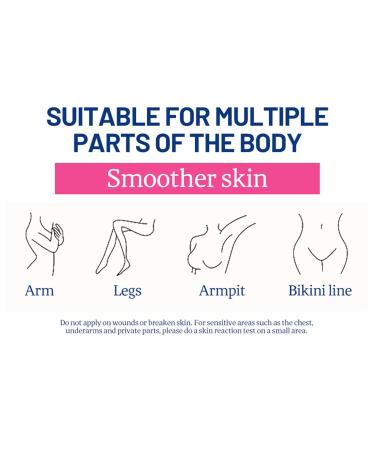 Hair Removal Wax Strips - Easy-to-Use Depilatory Strips for Face Body & Legs - Safe & Mild Epilator Wax Paper - Buy Online on GoSupps.com
