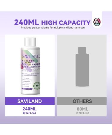 SAVILAND Odorless Pure EMA Monomer Acrylic Nail Liquid 8.12fl.oz with Brush & Dappen Dish - Perfect for Salon Quality Acrylic Nail Extensions - Buy Online on GoSupps.com