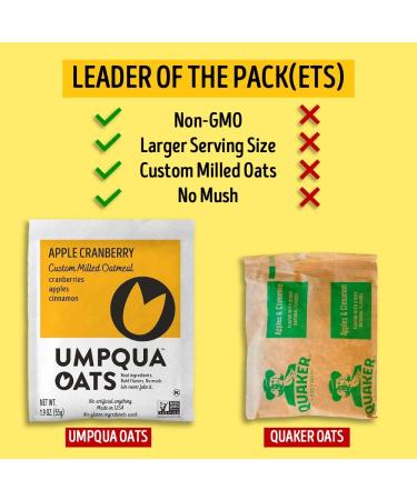 Umpqua Oats Apple Cranberry Oatmeal Packets - 24 Pack | Non-GMO, Custom Milled & All-Natural - Buy Online on GoSupps.com