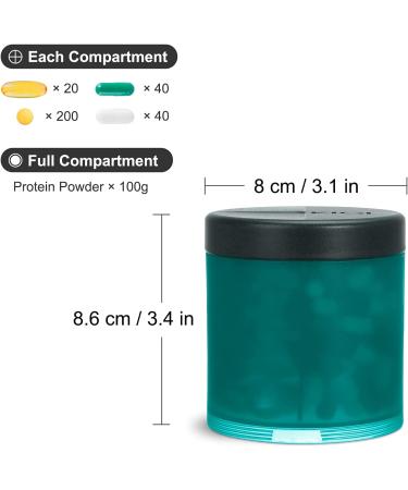 KIGI Large Supplements Organizer | Moistureproof Vitamin Pill Dispenser | Travel Medication Case with Labels | Green - Buy Online on GoSupps.com