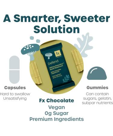 Fx Chocolate Defend - Sugar Free Adaptogen Mushroom Chocolate Supplement - Energy + Immune Support - Cacao, Reishi - Keto, Vegan, Non-GMO - 30 Pieces - Buy Online on GoSupps.com