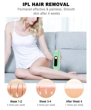 IPL Laser Hair Removal Device - Upgraded to 999,900 Flashes - Permanent Results for Facial, Legs, Arms, Bikini Line - For Women & Men at Home - Buy Online on GoSupps.com