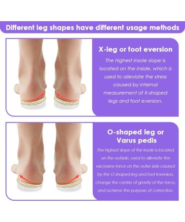 3 Layers Adjustable Insoles for Supination & Overpronation - Anti-Slip Heel Wedge for Foot Alignment & Knee Pain Relief (Beige Size S: W 4-7.5/M 6-7 - Buy Online on GoSupps.com
