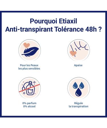 ETIAXIL - Antiperspirant - Moderate Perspiration - Armpits - Tolerance - Roll-on - 50 ml - Buy Online on GoSupps.com