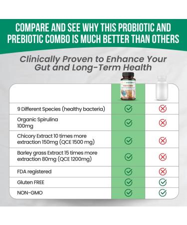 Prebiotics and Probiotics in One Supplement | 30 billion CFU from 9 species with 3 Extra Herbs: Organic Spirulina Barley grass Chicory Extract (30 Veggie Capsules) - Buy Online on GoSupps.com