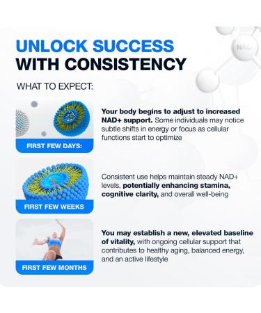 STARFIT - Nicotinamide D-Riboside Booster NAD+ Energy & Focus Supplement Anti-Aging Cellular Support 90 Capsules 90 Count (Pack of 1) - Buy Online on GoSupps.com