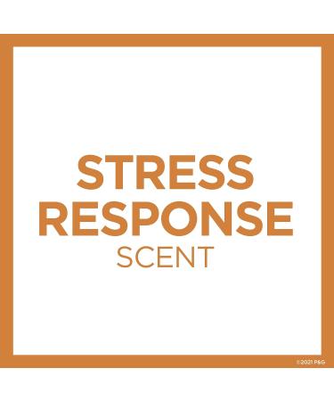 Secret Clinical 1.6 oz (Pack of 2) 1.6 Ounce (Pack of 2) Serene Citrus - Buy Online on GoSupps.com