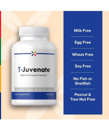 Stop Aging Now - T-Juvenate Complex Supplement for Men - 30 Capsules - Buy Online on GoSupps.com