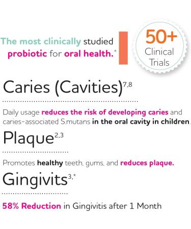 BioGaia Prodentis Apple | for Adults & Kids | Clinically Proven Dental Probiotics for Teeth and Gums | Promotes Good Oral Health & Gut Health Too | Oral Probiotics | 30 Apple-Flavored Lozenges - Buy Online on GoSupps.com