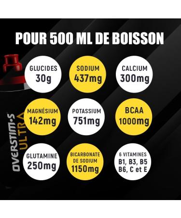 Overstim.s - Hydrixir Ultra Energy Drink (400g) - 3 carbohydrate sources - 4 electrolytes - 6 vitamins - BCAAs + Glutamine - - Buy Online on GoSupps.com