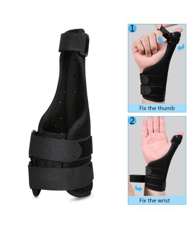 Medical Thumb Spica Splint Brace - Hand & Wrist Support for Sprains & Arthritis Relief - International Shipping - Buy Online on GoSupps.com