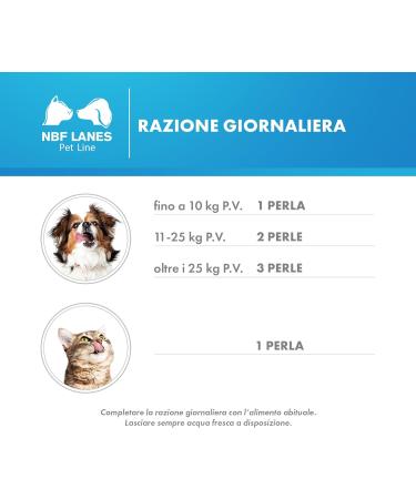 Buy Neurogen Pet 36 Pearl - Premium Pet Wellness Supplement | International Shipping Available - Buy Online on GoSupps.com