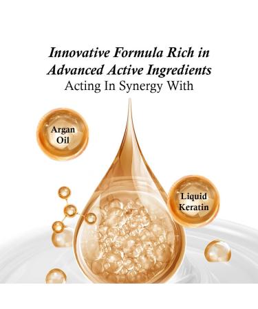 Eveline Cosmetics Argan + Keratin 8-in-1 Shampoo - Nourishing Hair Care | 5.07 fl oz/150 ml - Buy Internationally - Buy Online on GoSupps.com