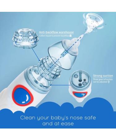 Electric Baby Nasal Aspirator - Rechargeable Snot Remover with 3 Suction Levels - Baby Mucus Cleaner with Music and Light Function White - Buy Online on GoSupps.com