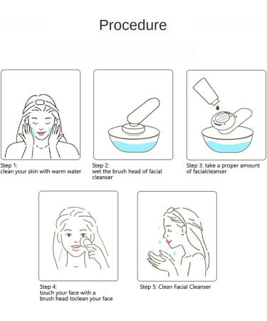 GowaVy Silicone Face Scrubber Facial Cleansing Brush Rechargeable Waterproof Face Scrub Brush for Deep Cleansing Exfoliating Massage Electric Facial Exfoliator for Women and Men - Buy Online on GoSupps.com