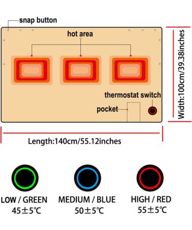 ELJHY 5V USB Electric Blanket - Large Heated Blanket for Winter Portable Power Bank Body Heater 39.3 x 55.1 inch Pink - Buy Online on GoSupps.com