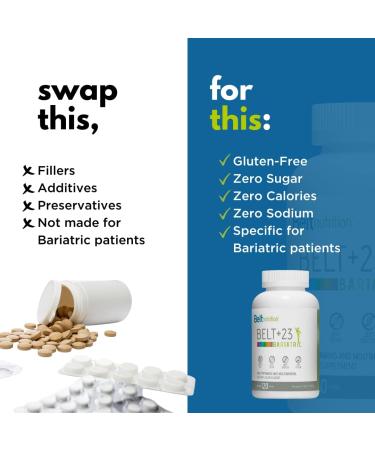 Bariatric Multivitamin +23 Tablet | Essential Daily Supplement for Weight Loss Surgery Patients - Buy Online on GoSupps.com