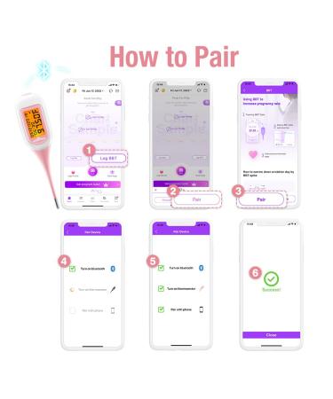 EasyHome Smart Basal Thermometer with Large Backlit Screen | FSA Eligible | Period Tracker with Premom App | Accurate Fertility Prediction #EBT-300 - Buy Online on GoSupps.com