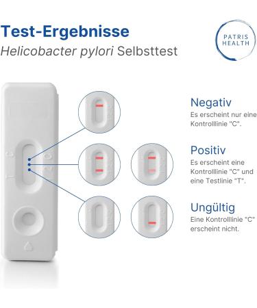 Patris Health Helicobacter Pylori Self-Test | Home Blood Test for Stomach Infection - International Shipping - Buy Online on GoSupps.com