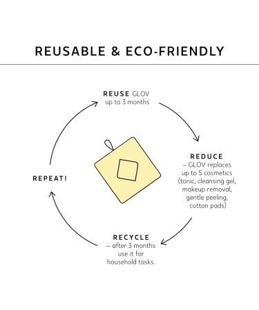 Hypoallergenic Microfiber Makeup Remover Mitt Face Towel Makeup Remover Cloth for All Skin Types with Just Water No Chemicals Washable (Baby Banana) - Buy Online on GoSupps.com