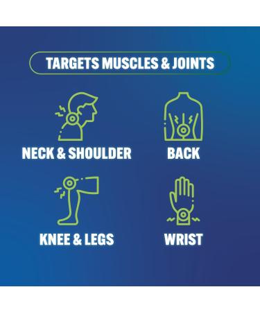 Blue Stop Max Applicator: Fast-Acting Massage Applicator for Sports Cream Elbow Relief Performance Roll On for Muscle & Joint Soreness - Convenient Relief for Active Individuals 1 Pack of 3.4 Oz 3.4 Fl Oz (Pack of 1) - Buy Online on GoSupps.com