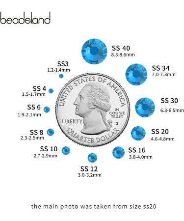 Beadsland 1440 pcs Capri Blue SS20 Flat Back Rhinestones - Nail Crystals for DIY Nail Art - Buy Online on GoSupps.com