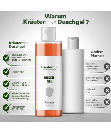 Herbal Max Mens shower gel care also as shampoo and soap with natural lemon oil 1 x 250 ml - Buy Online on GoSupps.com