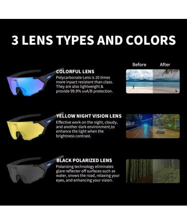 JEPOZRA Polarized Cycling Glasses - 3 Interchangeable Lenses - Sports Sunglasses in White/Red - Buy Online on GoSupps.com