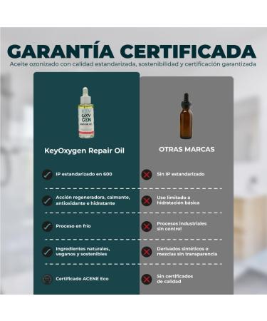  KeyOxygen Repair Oil Moisturizing and regenerating body oil fades marks and scars EVOO pure ozonized and flavored essential oils. - Buy Online on GoSupps.com