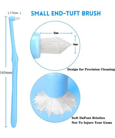 MAQ 12-Part Manual Interspace Toothbrush | Soft BPA-Free Dental Brushes for Orthodontic Bridges | Slim Design for Difficult Areas | Deep Green & White - Buy Online on GoSupps.com