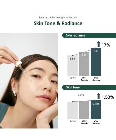 Little Drops Hi-light Ampoule 43ml | Brightening Vegan Facial Serum with Daisy Flower Extract | Korean Skincare - Buy Online on GoSupps.com