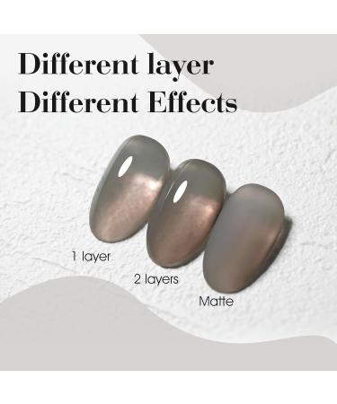 Buy Canni UV Nail Polish - Natural Black Gel Soak Off Perfect for UV LED Lamps - Buy Online on GoSupps.com
