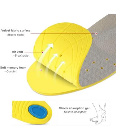Buy Memory Foam Shoe Insoles for Men Women & Kids - Arch Support Cushioning & Pain Relief | International Shipping - Buy Online on GoSupps.com