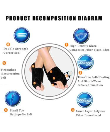 Adjustable Toe Spreader for Hallux Valgus | 24h Bunion Corrector & Pain Relief Sleeves (Size L 41-46) - Buy Online on GoSupps.com