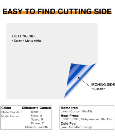 HTV Heat Transfer Vinyl Bundle - 36 Pack of 12x10 Iron On Vinyl in 27 Colors with Accessories for Cricut, Silhouette, Heat Press - Buy Online on GoSupps.com