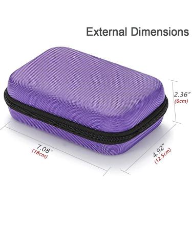 RAIACE Hard Storage Case for Vibeey and eZthings Non-Contact Infrared Thermometers - Carrying Case (Device Not Included) - Buy Online on GoSupps.com