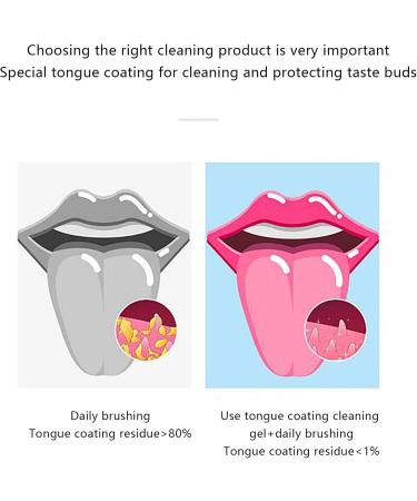 Best Tongue Cleaner Brush Set with Gel - Eliminate Bad Breath & Freshen Breath | Mint Fragrance - Buy Online on GoSupps.com