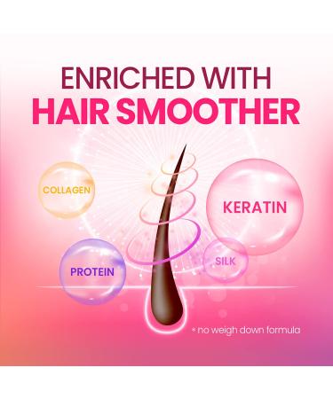 CP-1 3 Seconds Hair Fill-Up 5.74 fl oz - Revitalize & Volumize Your Hair - Buy Online on GoSupps.com