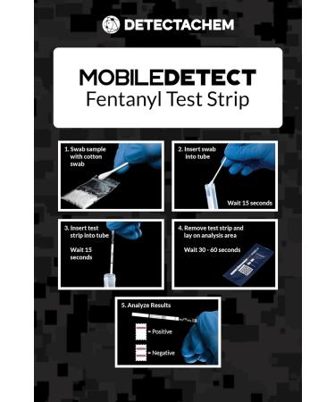 MobileDetect Fen Strips Kit | 5 Pack with Buffer Solution Swab and Analysis Chart - Buy Online on GoSupps.com