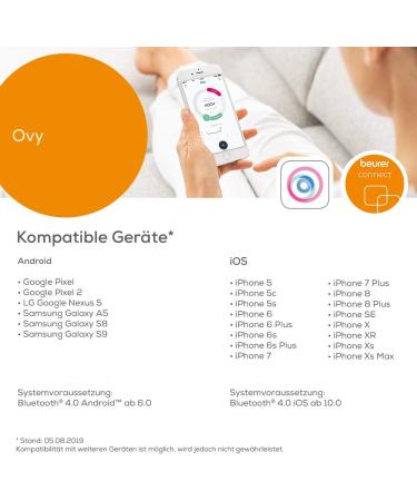 Beurer OT30 Digital Basal Thermometer for Oral or Vaginal Use | Bluetooth Data Transfer | Pregnancy Planning App | Results in 3 Minutes - Buy Online on GoSupps.com