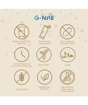 G-NiiB Immunity Elite (SIM01 Synbiotic Formula) - Potent Live probiotics and Added prebiotics to Support Immunity Regularity Sleep Mood and Skin - 5X More Effective in Reaching The Gut Alive - Buy Online on GoSupps.com