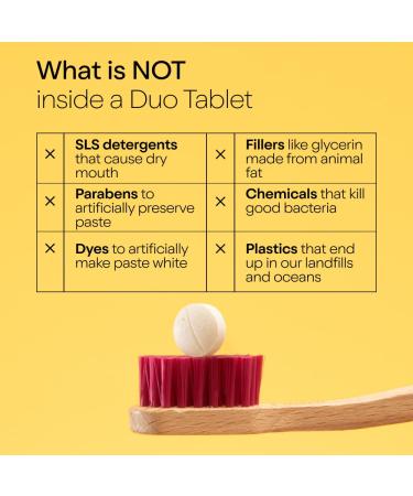 Duo Energy Toothpaste Tablets | Caffeine + B12 w/Nano-Hydroxyapatite (nHa) - Whitening Remineralize & Reduce Sensitivity | Sustainable & Plastic Free | Cinnamon Mint Chai 1 BTL/62 Tablet Energy 62 Count (Pack of 1) - Buy Online on GoSupps.com