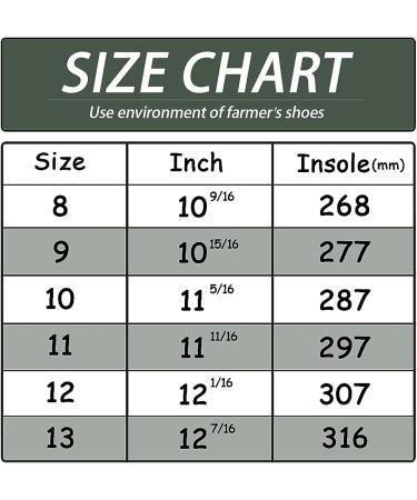 CNSBOR Men's Waterproof Garden Shoes - Comfortable Outdoor Ankle Rain Work Shoes for Gardening, Camping & Yard Work - Size 10 Dark Shadow - Buy Online on GoSupps.com