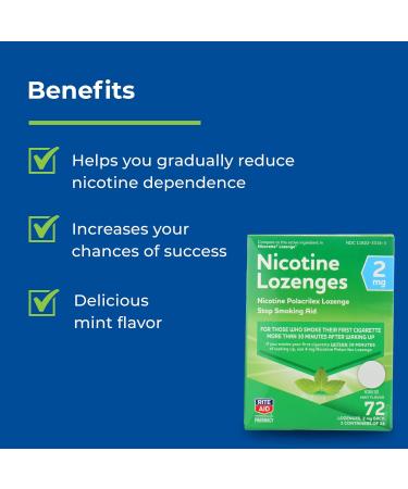 Rite Aid Mint Nicotine Lozenges 2mg - 72 Lozenges | Quit Smoking Aid - Buy Online on GoSupps.com